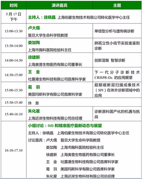 伯豪生物參辦體外診斷與精準(zhǔn)醫(yī)療分會(huì) 2