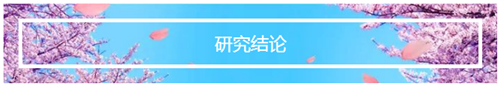 QQ 截圖 20191204141130