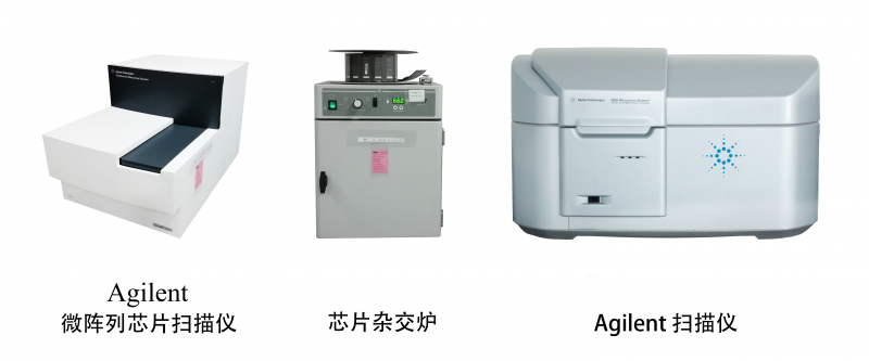OmniGrid-100-Microarrayer 基因芯片點樣系統(tǒng)