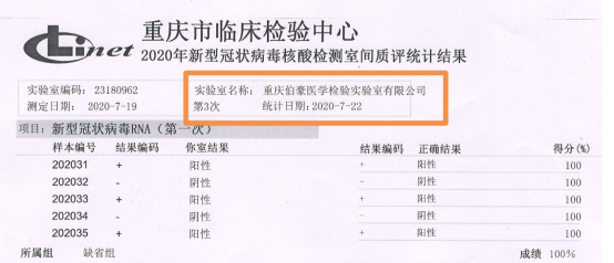 重慶伯豪生物新冠病毒檢測
