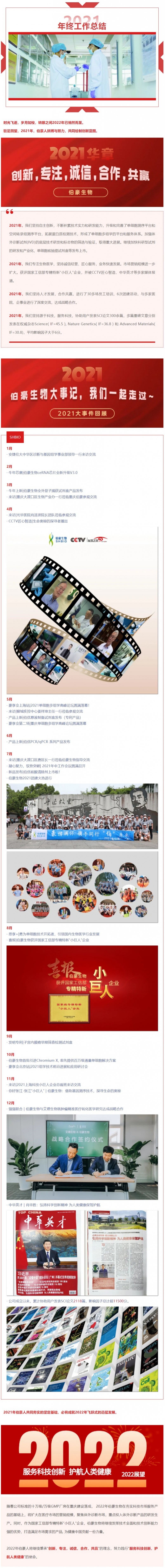 2021 年終工作總結