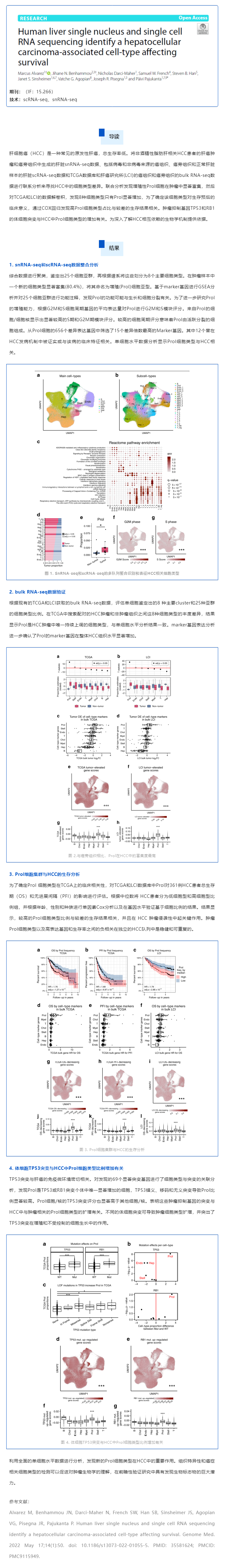 文獻解讀_snRNA-seq 和 scRNA-seq 鑒定影響生存的肝細胞癌相關細胞類型