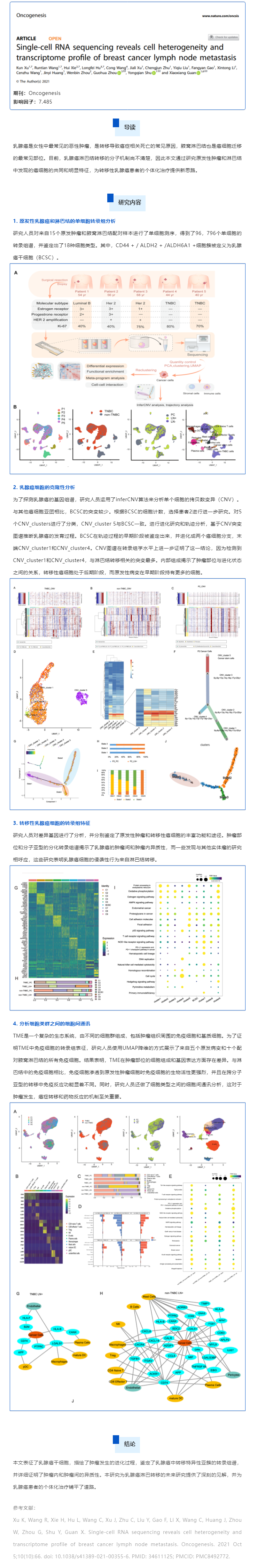 文獻解讀_單細胞測序揭示乳腺癌淋巴結轉移的細胞異質性副本