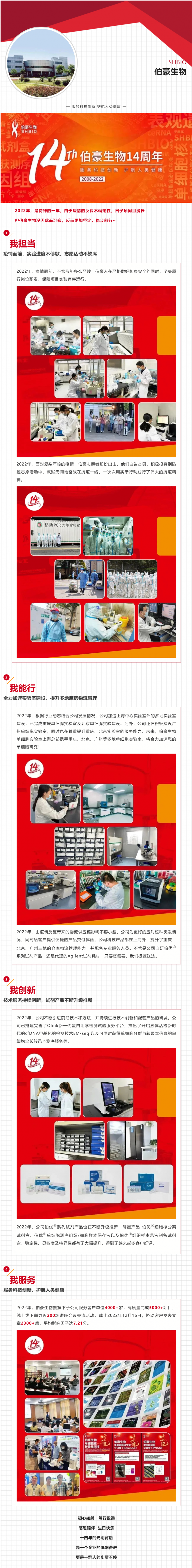 我擔當，我能行—伯豪生物 14 周年總結