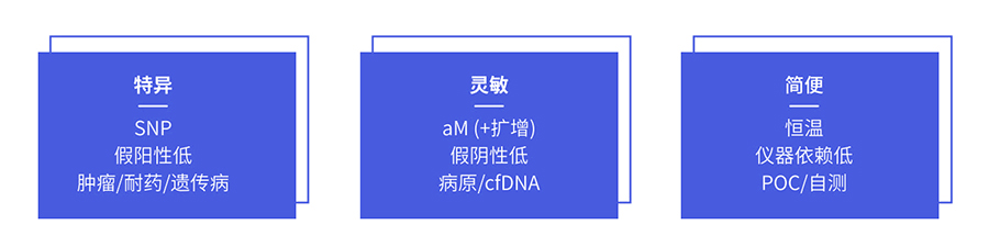 產(chǎn)品特點