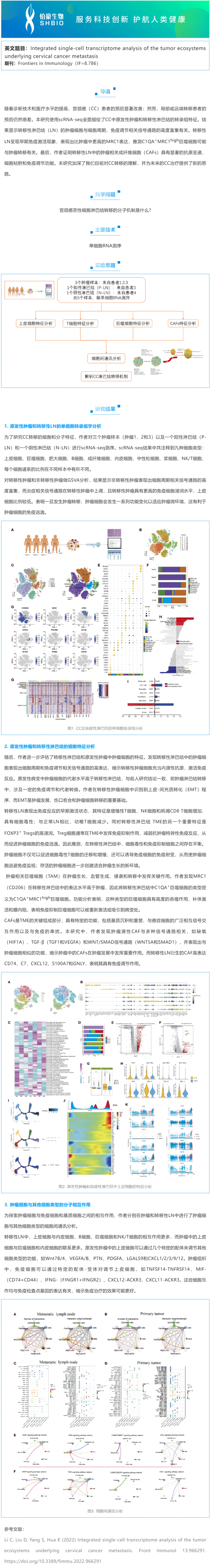 文獻解讀 | 宮頸癌轉移瘤生態(tài)系統(tǒng)的單細胞轉錄組綜合分析