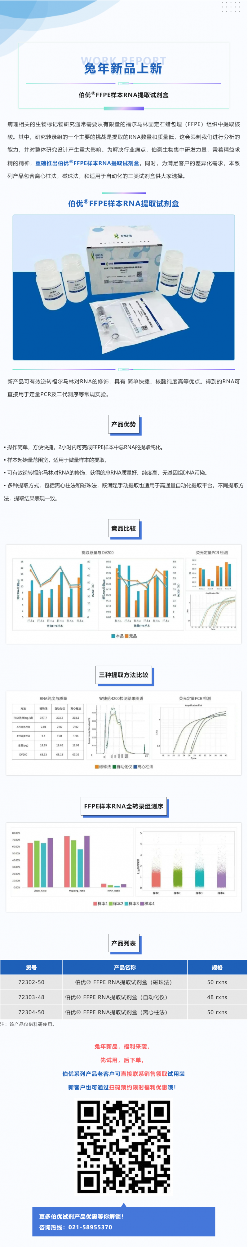 新品發布 | 伯優 FFPE 樣本 RNA 提取試劑盒