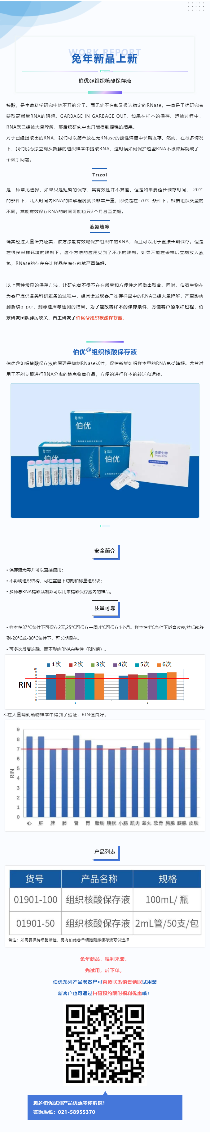 2023-08-30 組織核酸保存液_掌握核酸保存技巧，避免樣本信息丟失