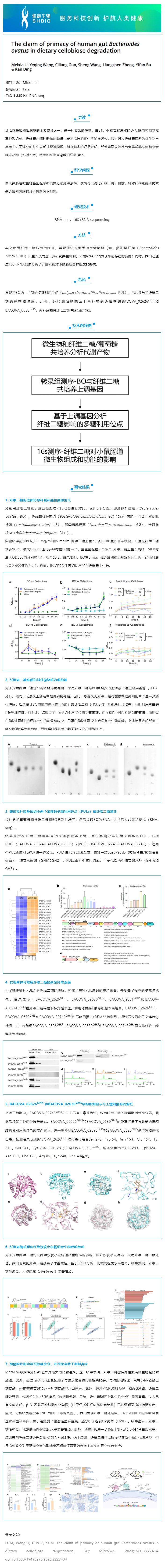 2023-08-17 轉錄組測序項目文章_人類腸道卵形擬桿菌在膳食纖維素糖降解中重要作用