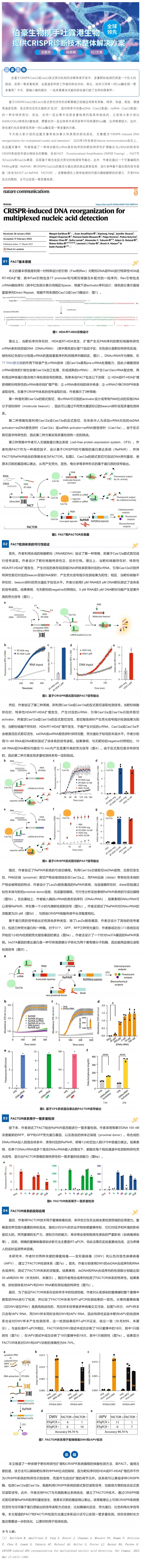 CRISPR 智庫(kù) _《Nature communications》：基于靶標(biāo)特異性擴(kuò)增和 CRISPR
