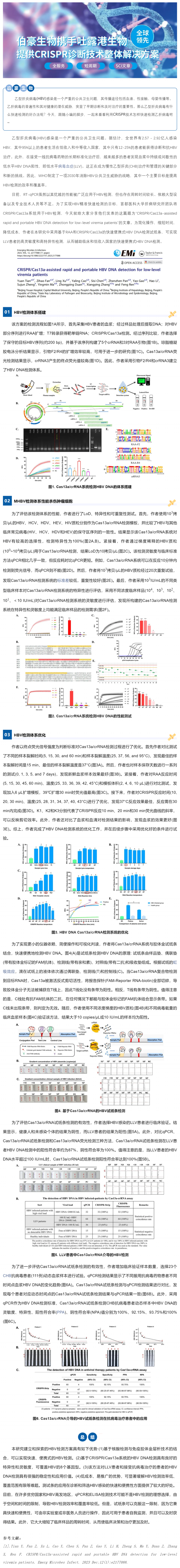 CRISPR 智庫(kù) _ CRISPR_Cas13a 系統(tǒng)檢測(cè) HBV，用更快速更便捷的檢測(cè)方案應(yīng)對(duì)公共衛(wèi)生