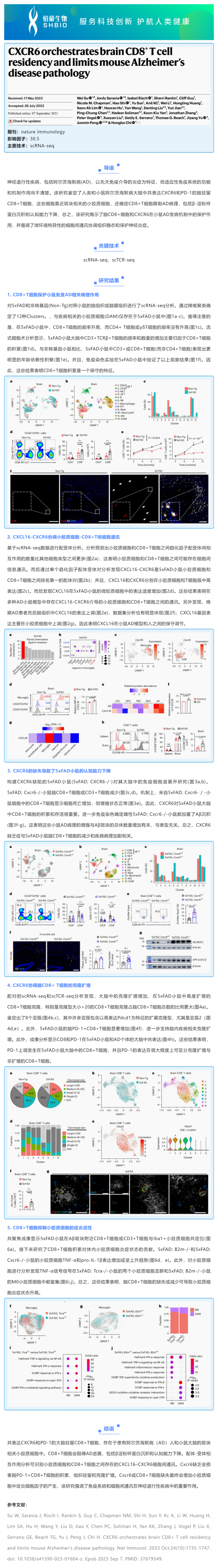 文獻解讀 _ CXCR6 和 CD8+ T 細胞在小鼠 AD 發病機制中的作用