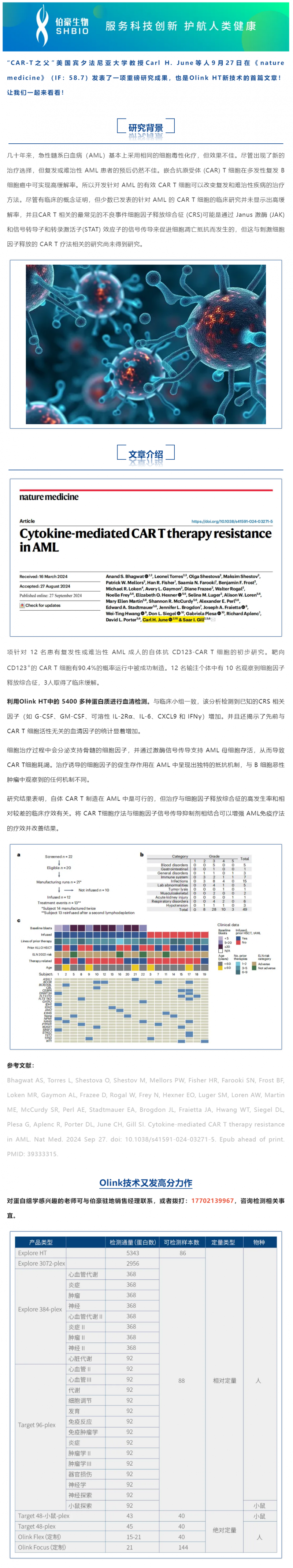Olink HT 首文 | 急性髓性白血病患者對細胞因子介導(dǎo)的 CAR T 療法產(chǎn)生抗藥性