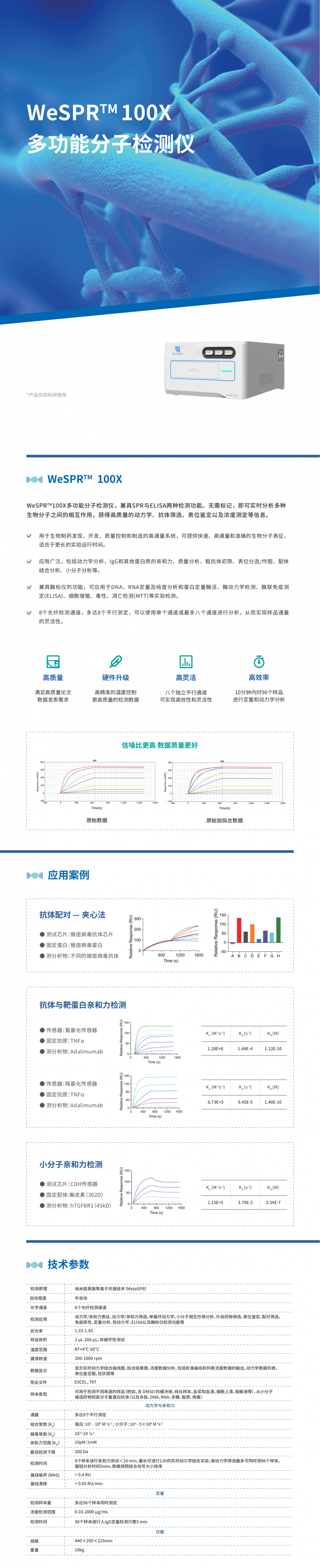 J10032-B-C WeSPR 100X 多功能分子檢測儀