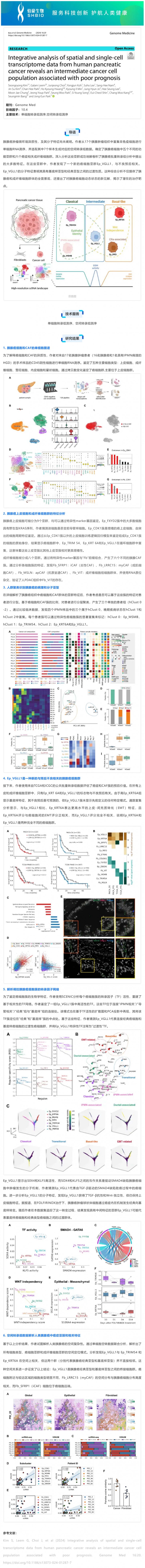 文獻解讀 _ 單細胞空間轉錄組聯合分析揭示了與胰腺癌預后不良相關的中間態癌細胞群