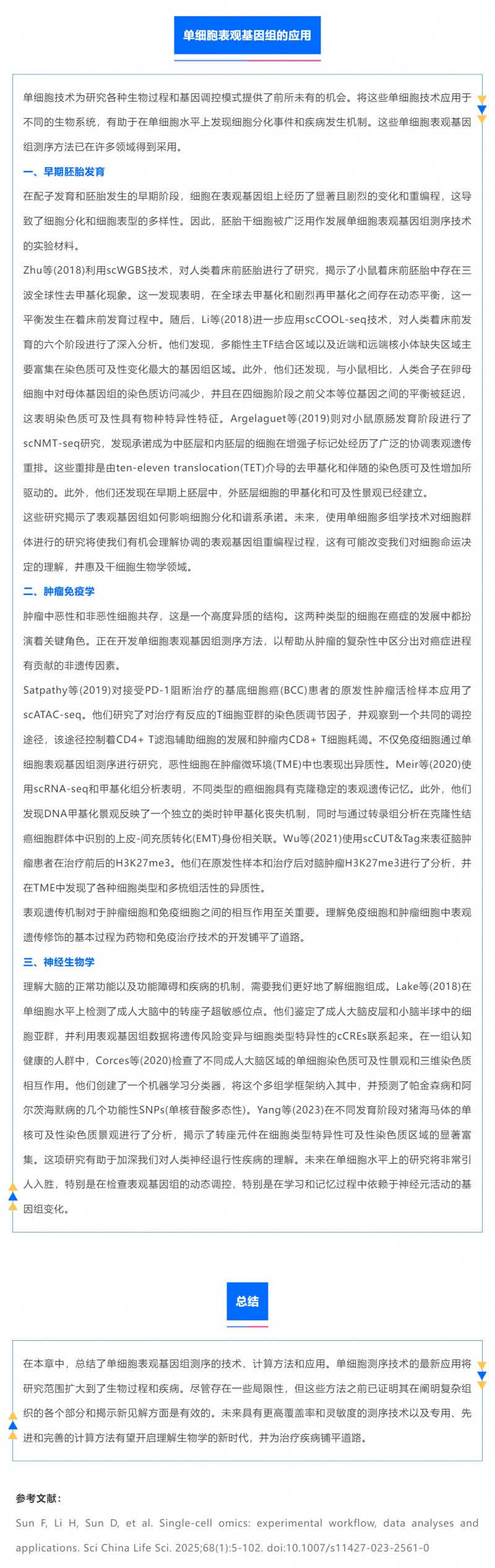 時(shí)空組學(xué)研究進(jìn)展（五）| 單細(xì)胞表觀基因組測序技術(shù)、分析方法及應(yīng)用_05