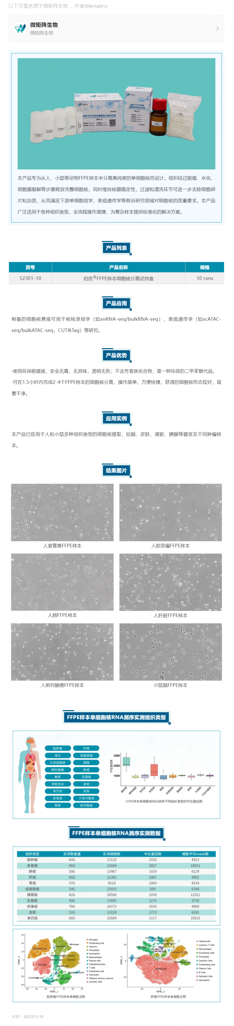 伯優?FFPE 樣本細胞核分離試劑盒