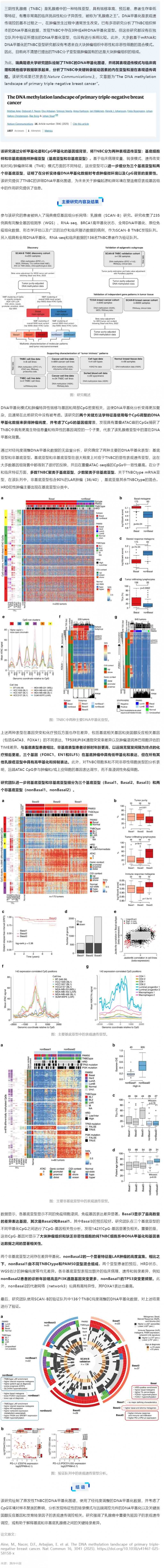Nat Commun _ 瑞典科學家繪制“乳腺癌之王”DNA 甲基化圖譜，揭示兩種表觀遺傳亞型