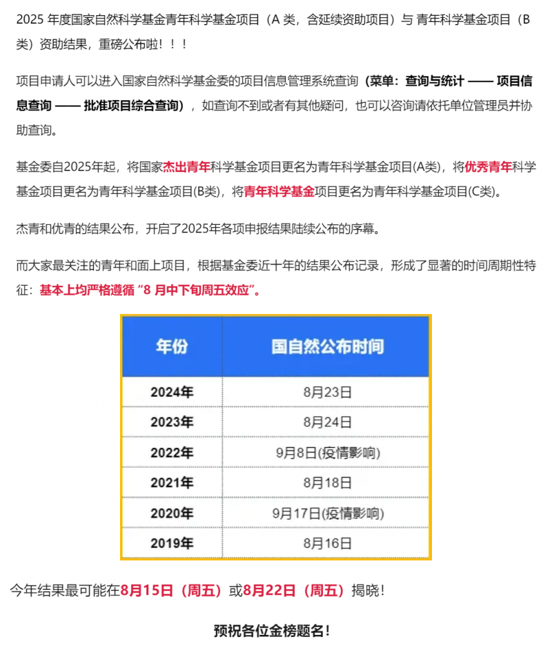 2025 國(guó)自然青 A 和青 B 項(xiàng)目資助結(jié)果重磅公布！