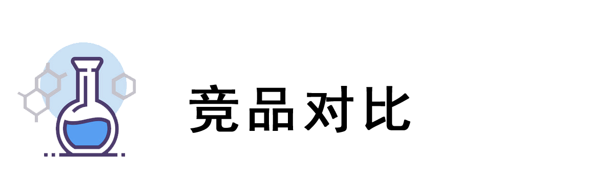 平臺比較